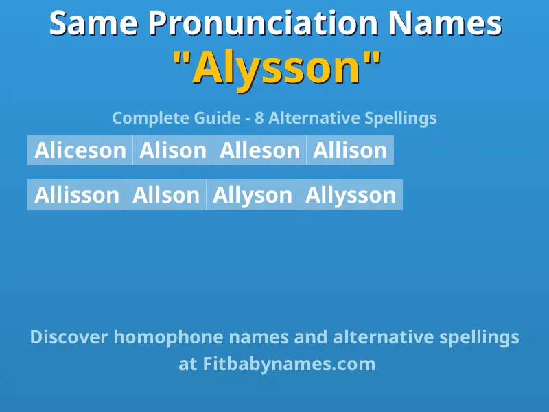 Infographic: Alysson same pronunciation names, similar names, and homophone names