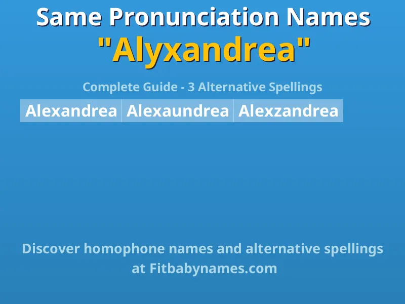 Infographic: Alyxandrea same pronunciation names, similar names, and homophone names