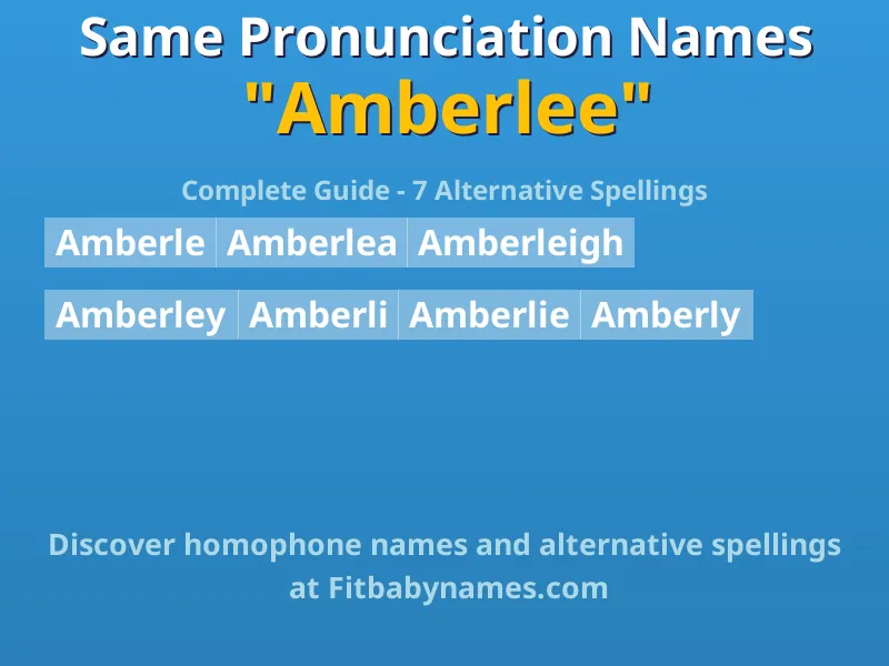 Infographic: Amberlee same pronunciation names, similar names, and homophone names