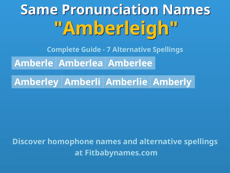 Infographic: Amberleigh same pronunciation names, similar names, and homophone names