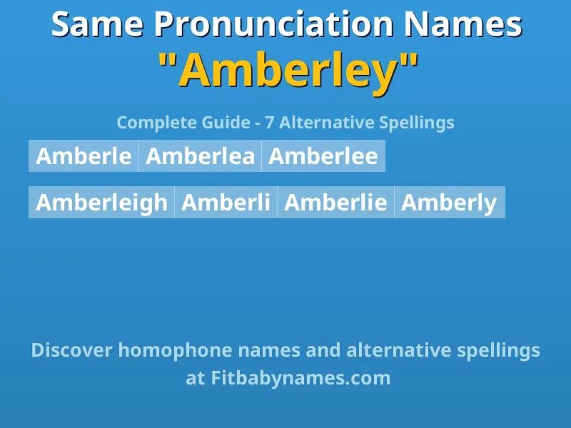 Infographic: Amberley same pronunciation names, similar names, and homophone names