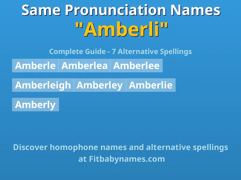 Infographic: Amberli same pronunciation names, similar names, and homophone names