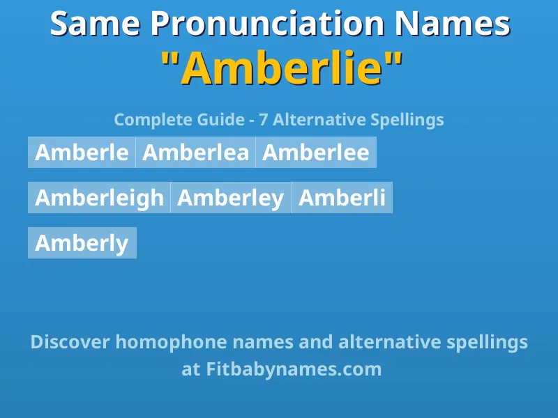 Infographic: Amberlie same pronunciation names, similar names, and homophone names