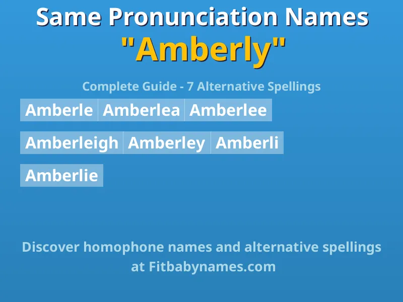 Infographic: Amberly same pronunciation names, similar names, and homophone names