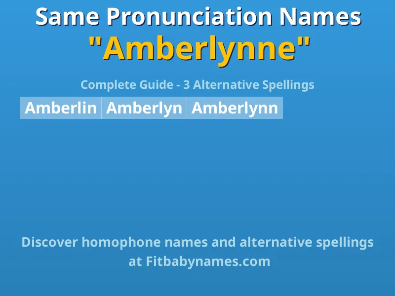 Infographic: Amberlynne same pronunciation names, similar names, and homophone names
