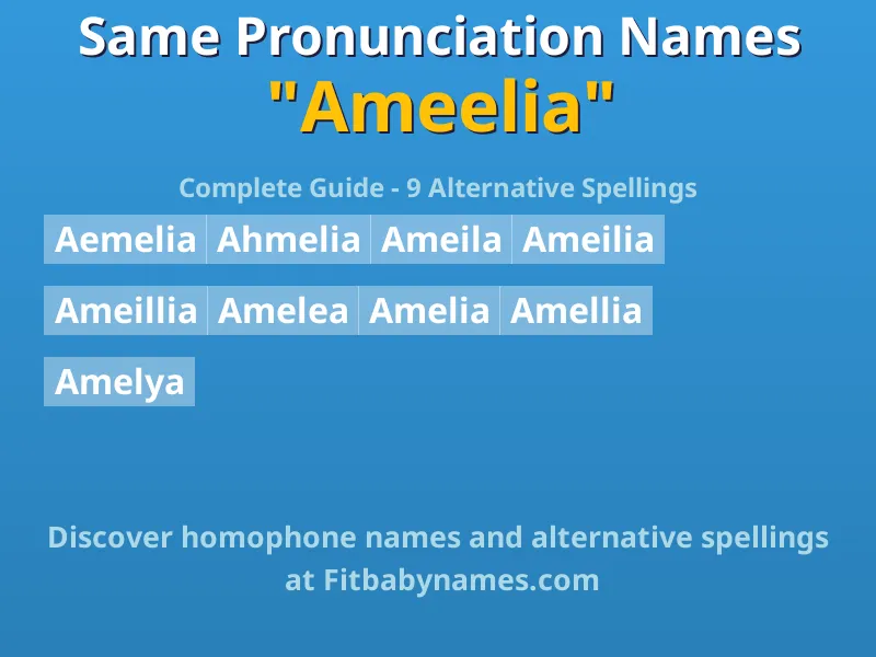 Infographic: Ameelia same pronunciation names, similar names, and homophone names