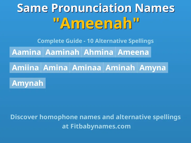 Infographic: Ameenah same pronunciation names, similar names, and homophone names