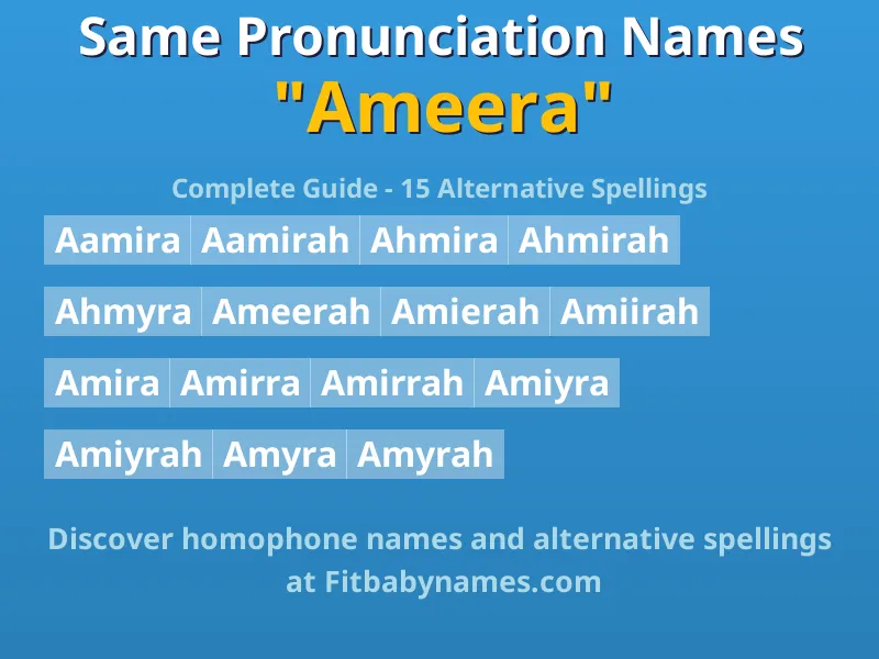 Infographic: Ameera same pronunciation names, similar names, and homophone names