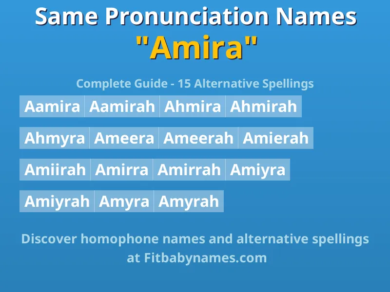 Infographic: Amira same pronunciation names, similar names, and homophone names