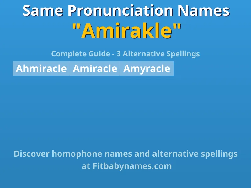 Infographic: Amirakle same pronunciation names, similar names, and homophone names