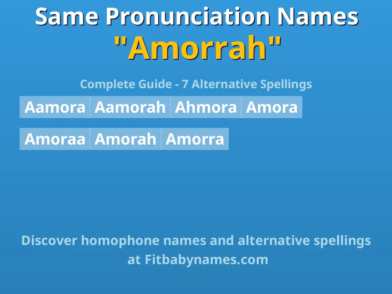 Infographic: Amorrah same pronunciation names, similar names, and homophone names