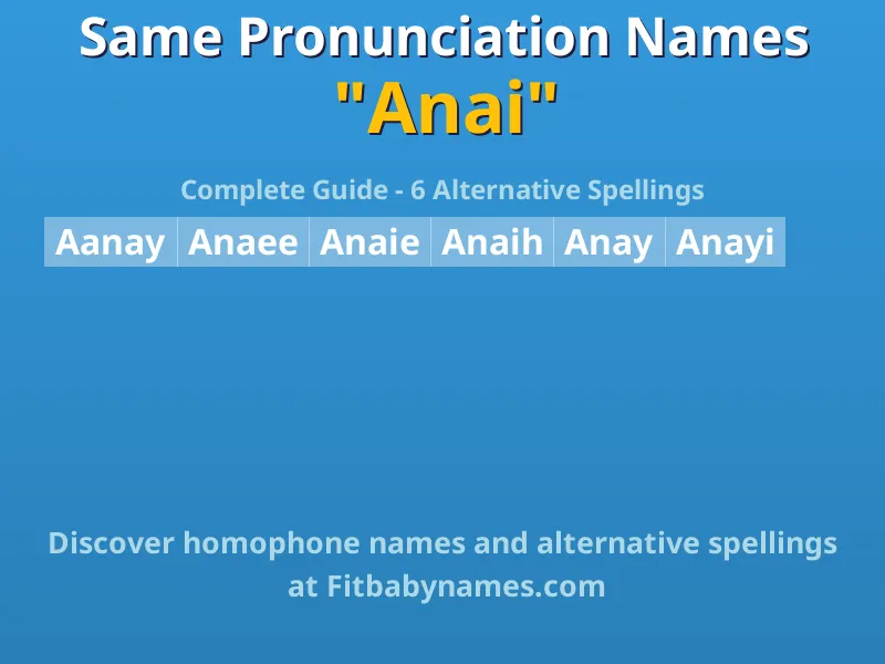 Infographic: Anai same pronunciation names, similar names, and homophone names