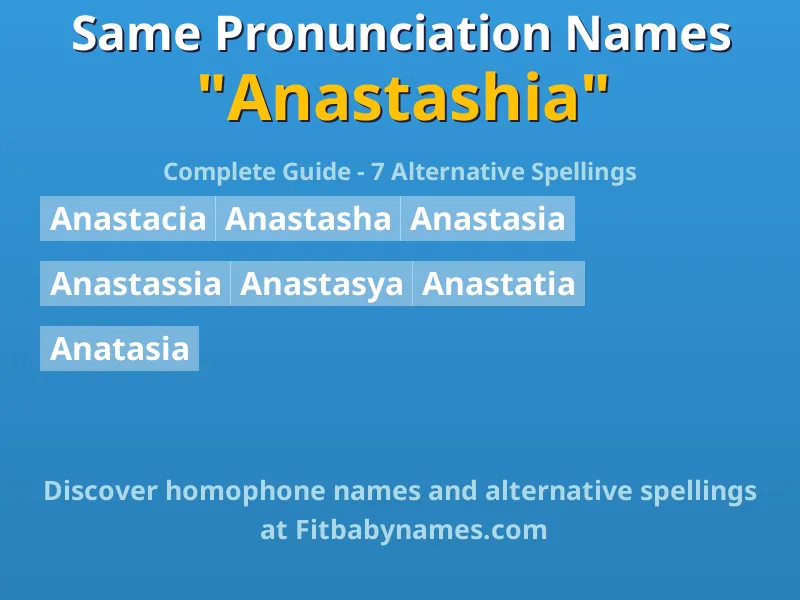 Infographic: Anastashia same pronunciation names, similar names, and homophone names