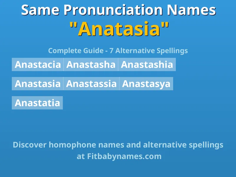 Infographic: Anatasia same pronunciation names, similar names, and homophone names