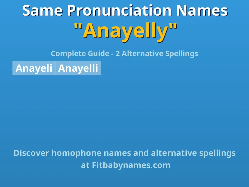 Infographic: Anayelly same pronunciation names, similar names, and homophone names