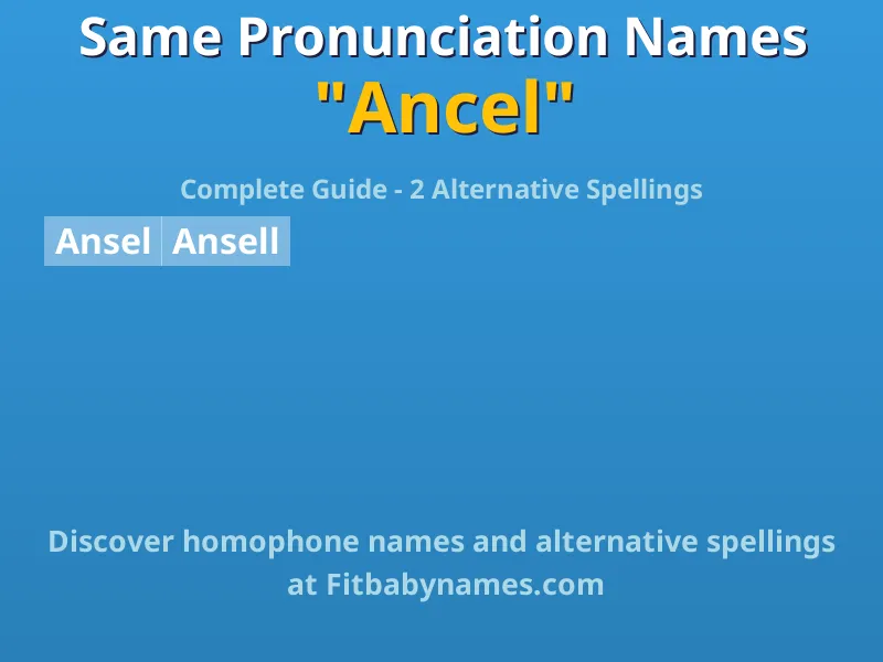 Infographic: Ancel same pronunciation names, similar names, and homophone names