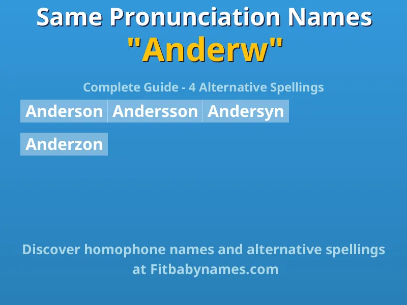 Infographic: Anderw same pronunciation names, similar names, and homophone names