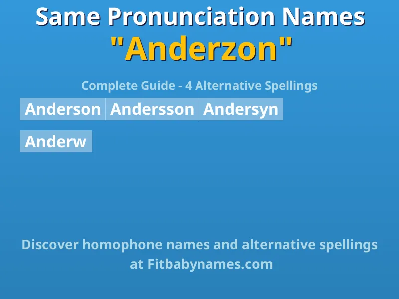 Infographic: Anderzon same pronunciation names, similar names, and homophone names