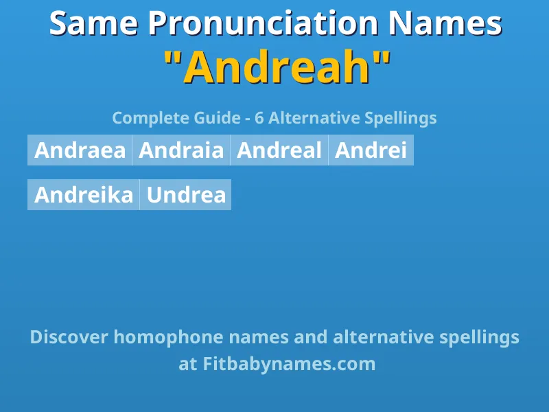 Infographic: Andreah same pronunciation names, similar names, and homophone names