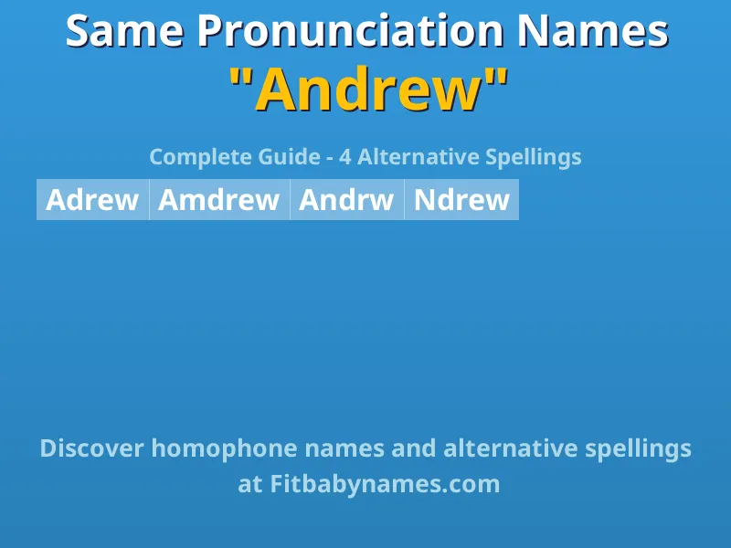 Infographic: Andrew same pronunciation names, similar names, and homophone names