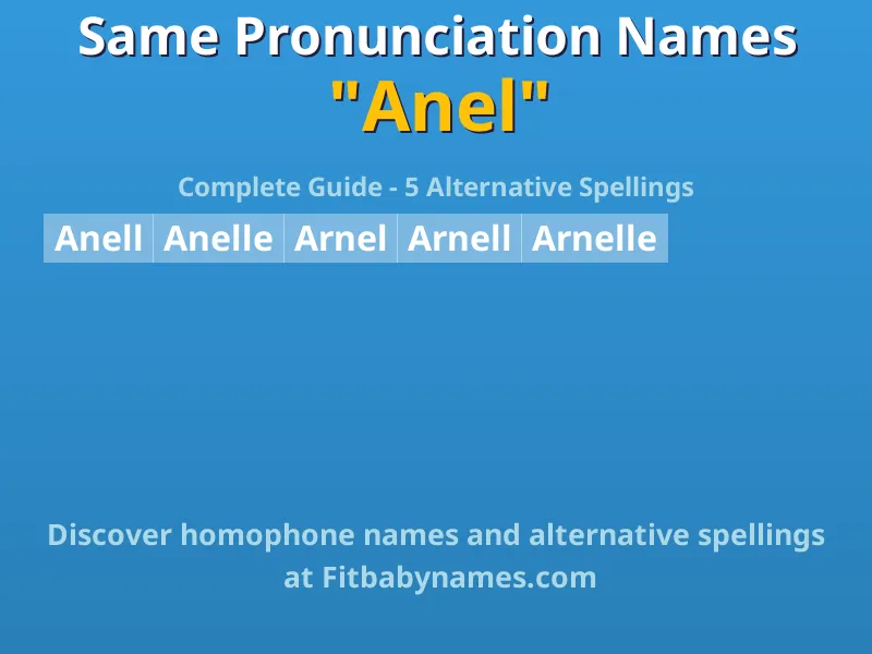 Infographic: Anel same pronunciation names, similar names, and homophone names