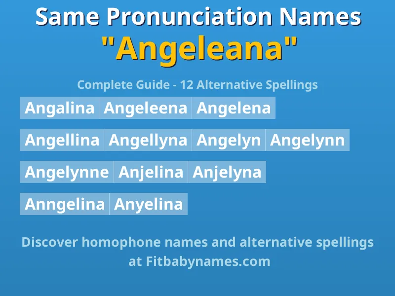 Infographic: Angeleana same pronunciation names, similar names, and homophone names