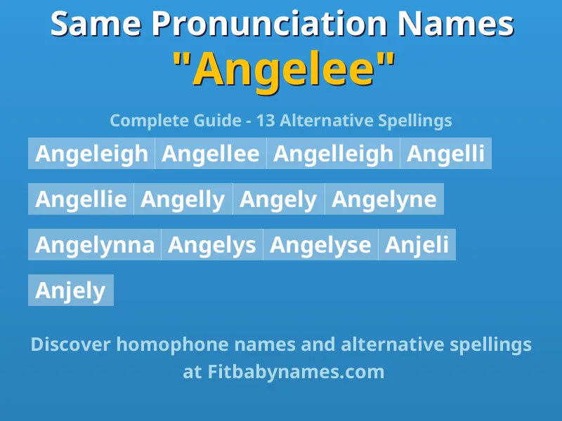 Infographic: Angelee same pronunciation names, similar names, and homophone names