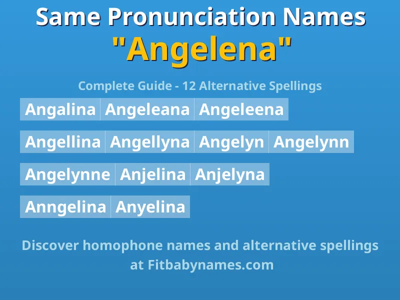 Infographic: Angelena same pronunciation names, similar names, and homophone names