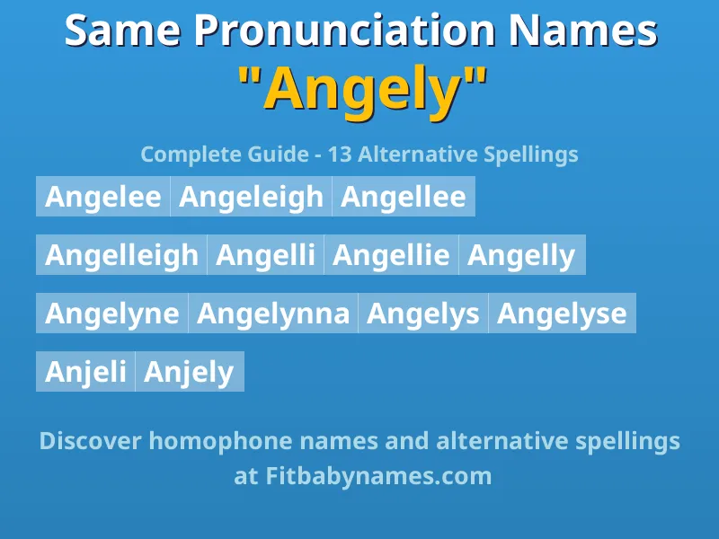 Infographic: Angely same pronunciation names, similar names, and homophone names