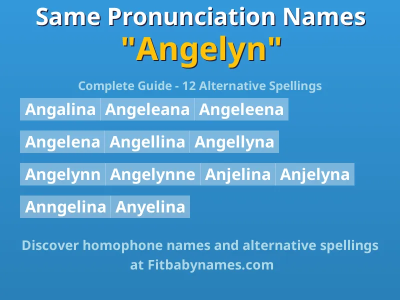 Infographic: Angelyn same pronunciation names, similar names, and homophone names