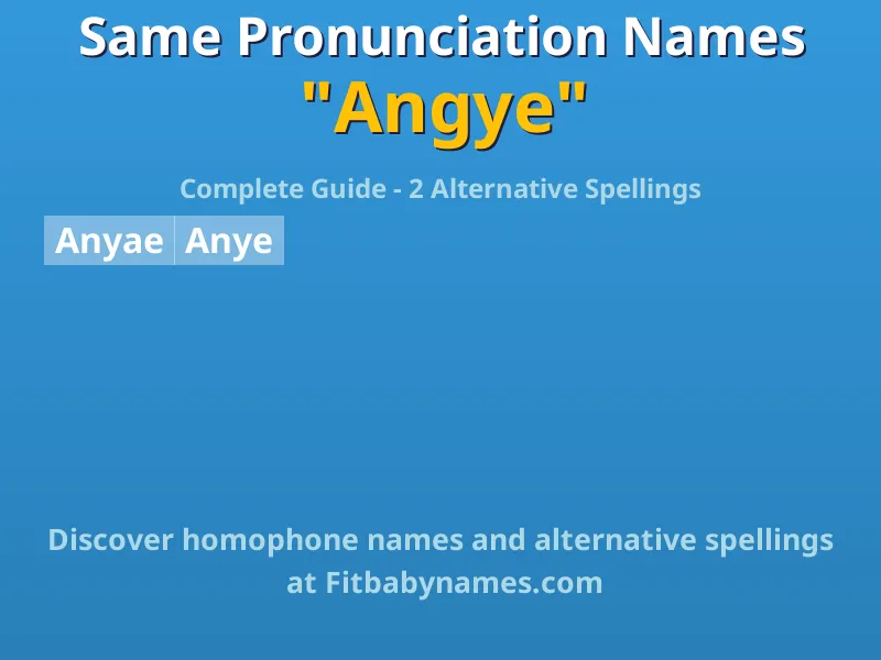 Infographic: Angye same pronunciation names, similar names, and homophone names