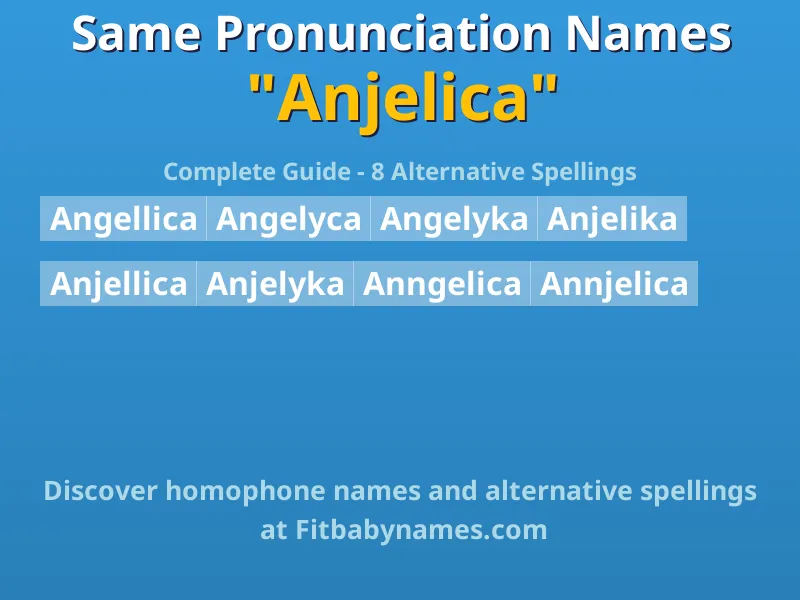 Infographic: Anjelica same pronunciation names, similar names, and homophone names