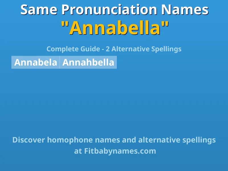 Infographic: Annabella same pronunciation names, similar names, and homophone names