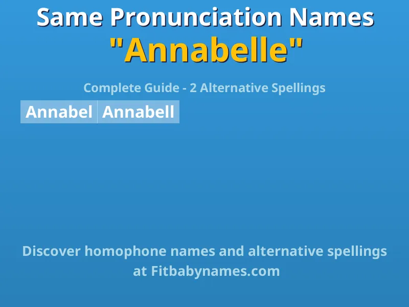 Infographic: Annabelle same pronunciation names, similar names, and homophone names