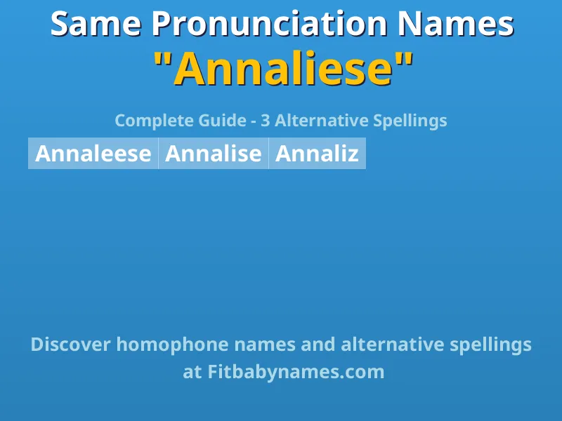 Infographic: Annaliese same pronunciation names, similar names, and homophone names