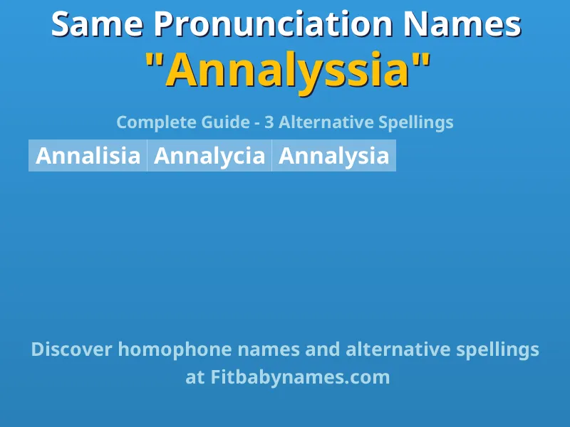 Infographic: Annalyssia same pronunciation names, similar names, and homophone names