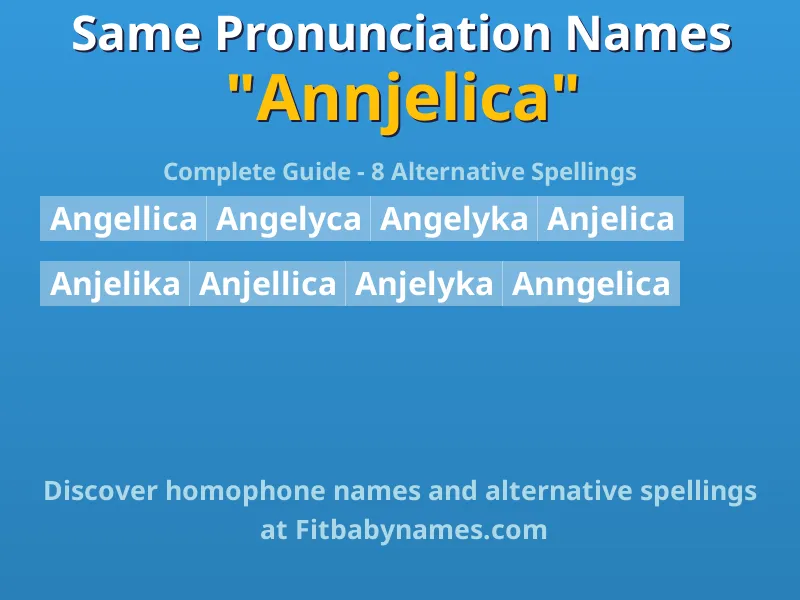 Infographic: Annjelica same pronunciation names, similar names, and homophone names