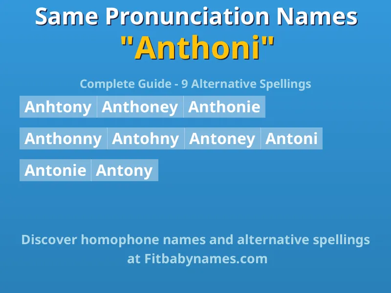 Infographic: Anthoni same pronunciation names, similar names, and homophone names