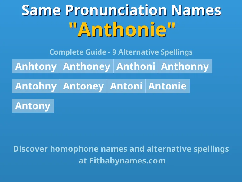 Infographic: Anthonie same pronunciation names, similar names, and homophone names