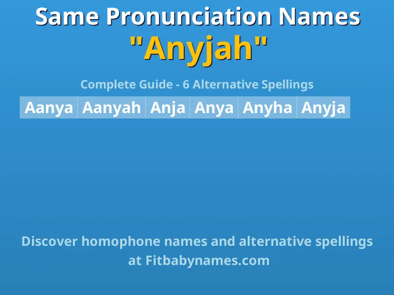 Infographic: Anyjah same pronunciation names, similar names, and homophone names