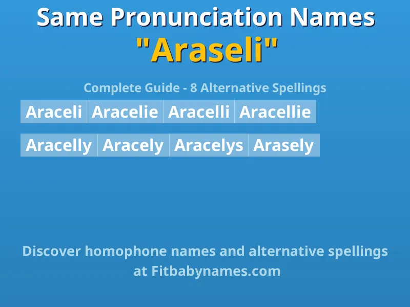 Infographic: Araseli same pronunciation names, similar names, and homophone names