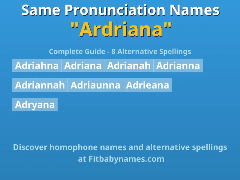 Infographic: Ardriana same pronunciation names, similar names, and homophone names