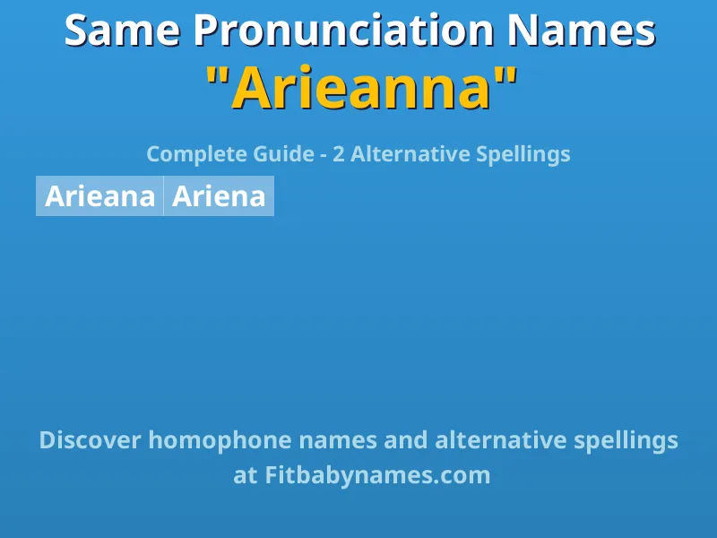 Infographic: Arieanna same pronunciation names, similar names, and homophone names