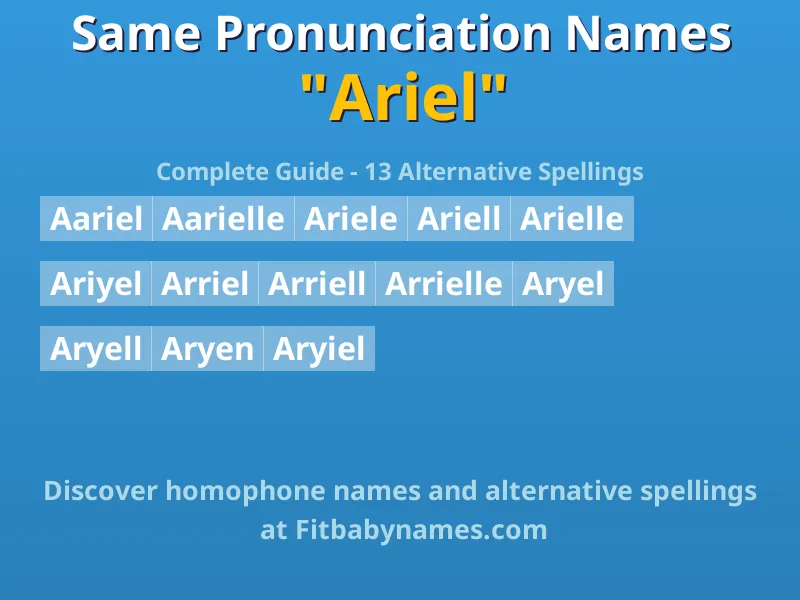 Infographic: Ariel same pronunciation names, similar names, and homophone names