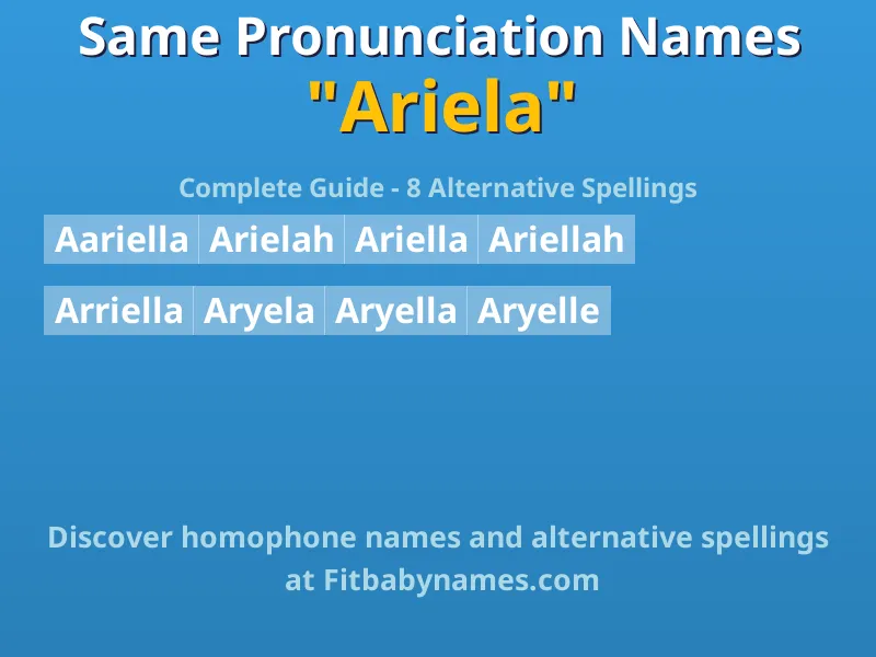 Infographic: Ariela same pronunciation names, similar names, and homophone names