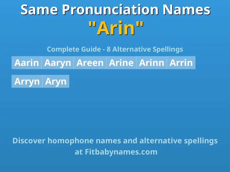 Infographic: Arin same pronunciation names, similar names, and homophone names