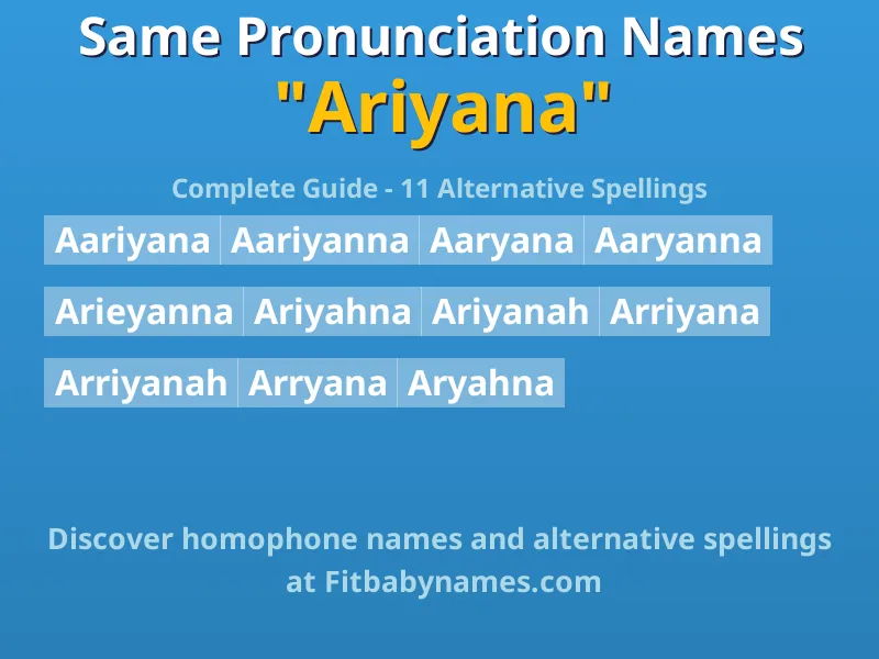 Infographic: Ariyana same pronunciation names, similar names, and homophone names