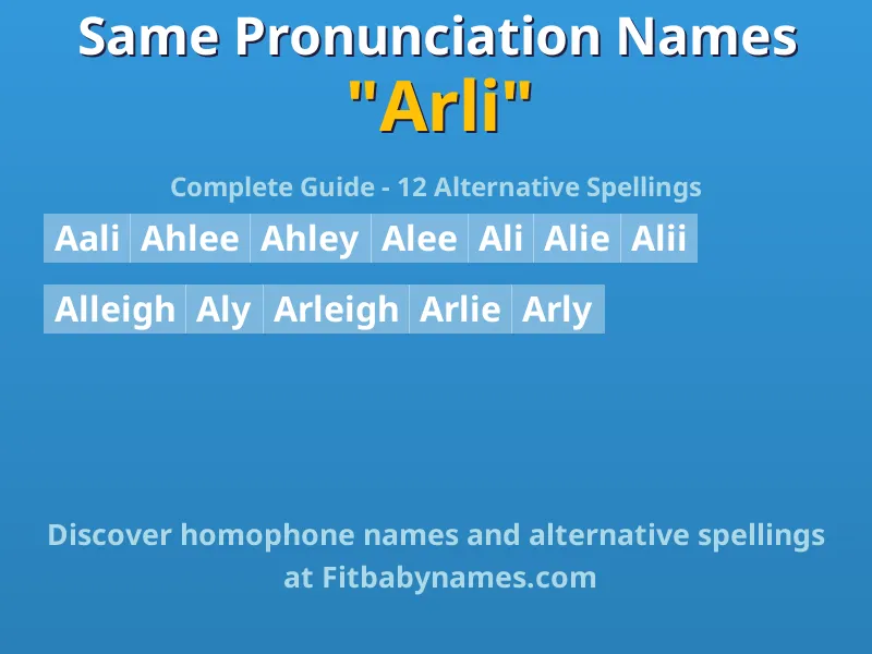 Infographic: Arli same pronunciation names, similar names, and homophone names