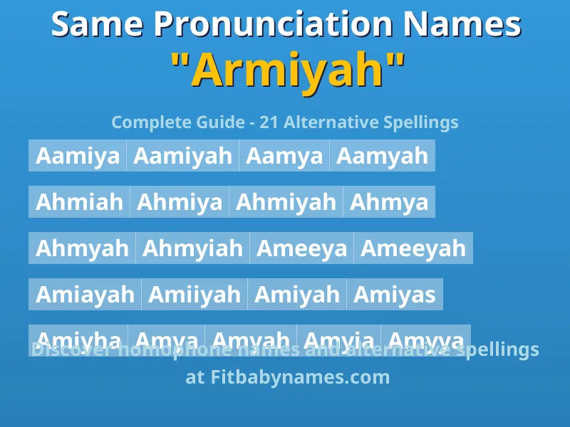 Infographic: Armiyah same pronunciation names, similar names, and homophone names