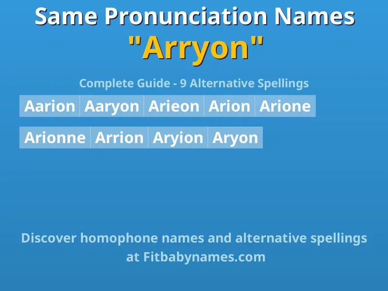 Infographic: Arryon same pronunciation names, similar names, and homophone names